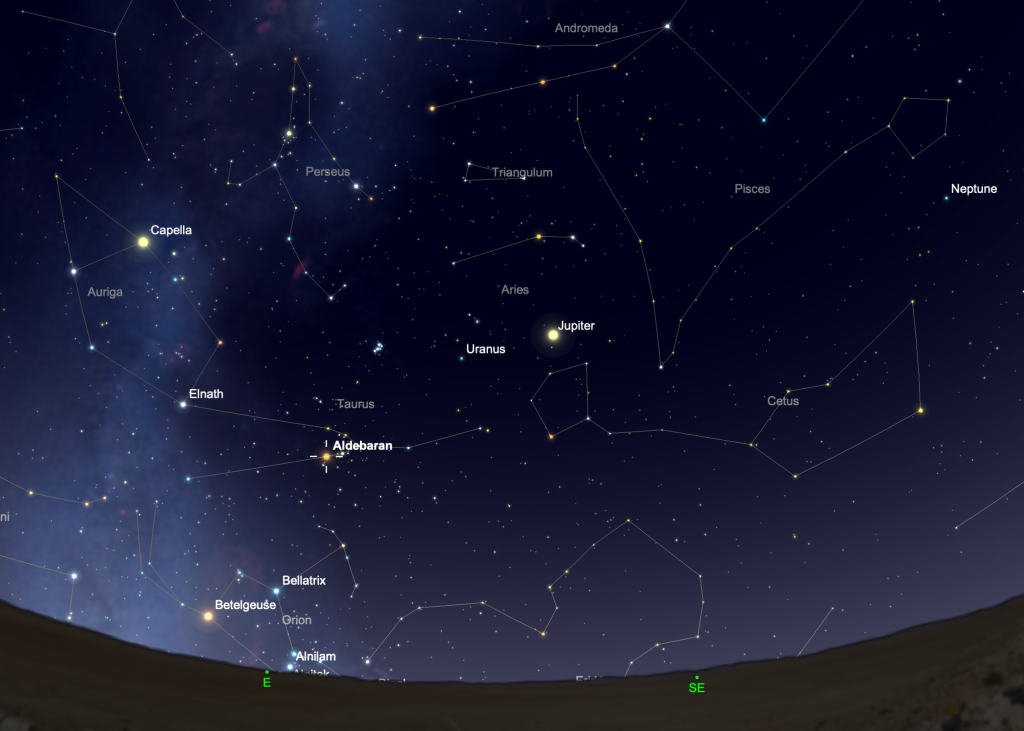 the night sky showing key constellations like Venus, Mars, and Jupiter
