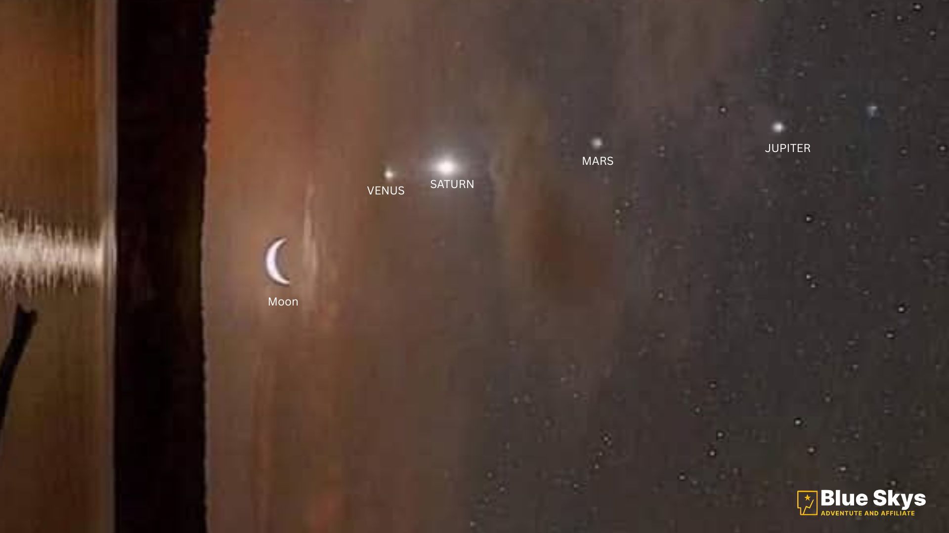 Illustrated diagram of the 2025 planetary parade showing the planets aligned across the evening sky.