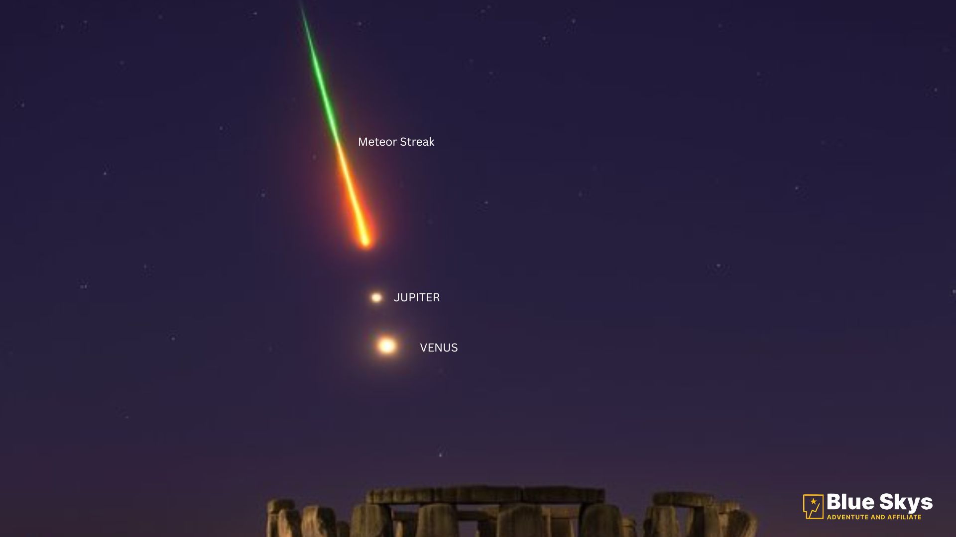 Venus and Jupiter shining close together at dawn with faint meteors in the sky.