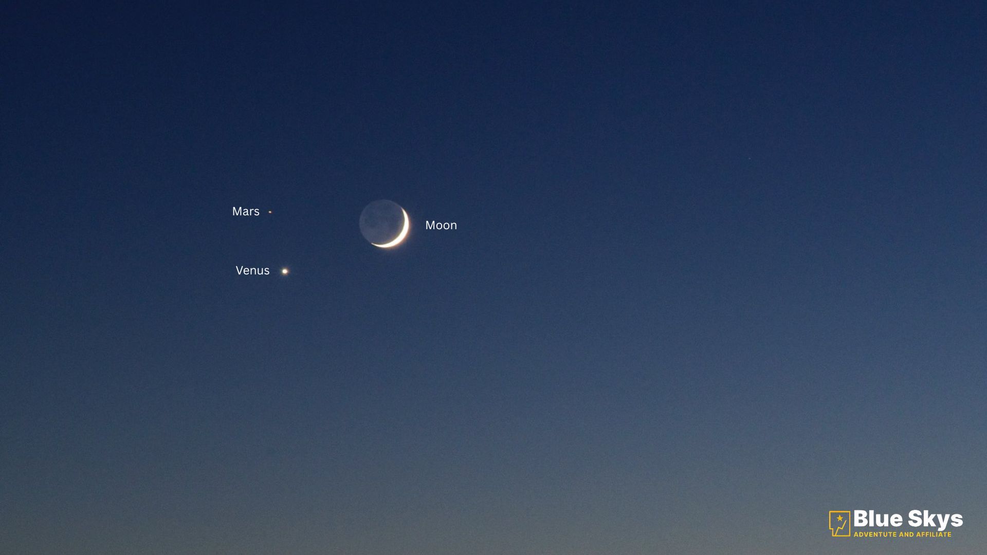 A stunning view of Mars, Venus and moon with naked eye.